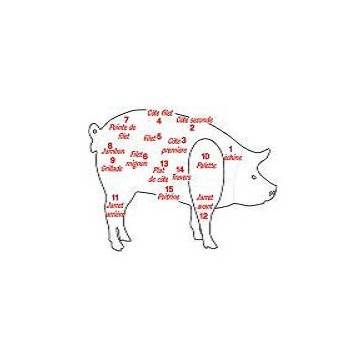 Viandes et Charcuterie-Cotes 1ères et secondes - par 6 (960g environ)-S.B.V.