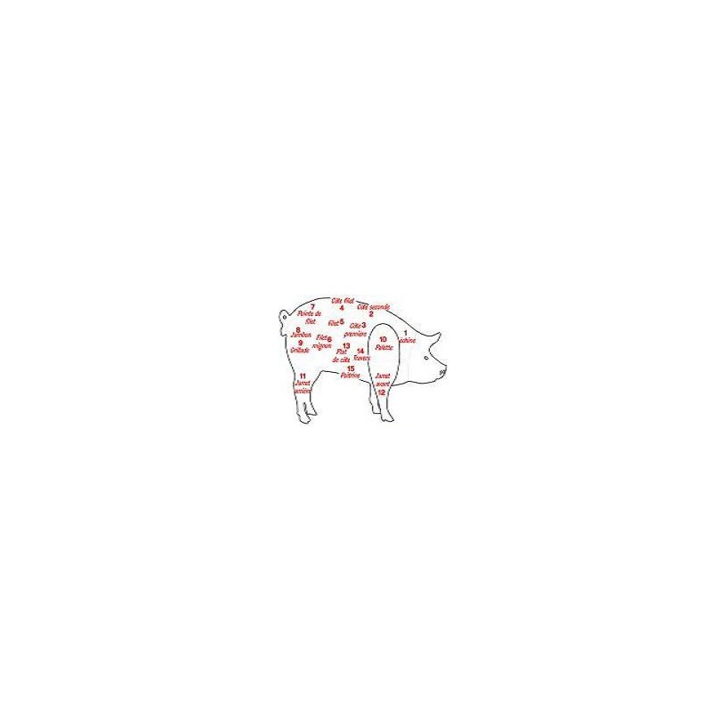 Viandes et Charcuterie-Escalope filet de porc- par 6 soit 960 g env-CHARCUTERIES DE MONTIFAULT Viandes et Charcuterie-Escalope filet de porc- par 6 soit 960 g env-CHARCUTERIES DE MONTIFAULT